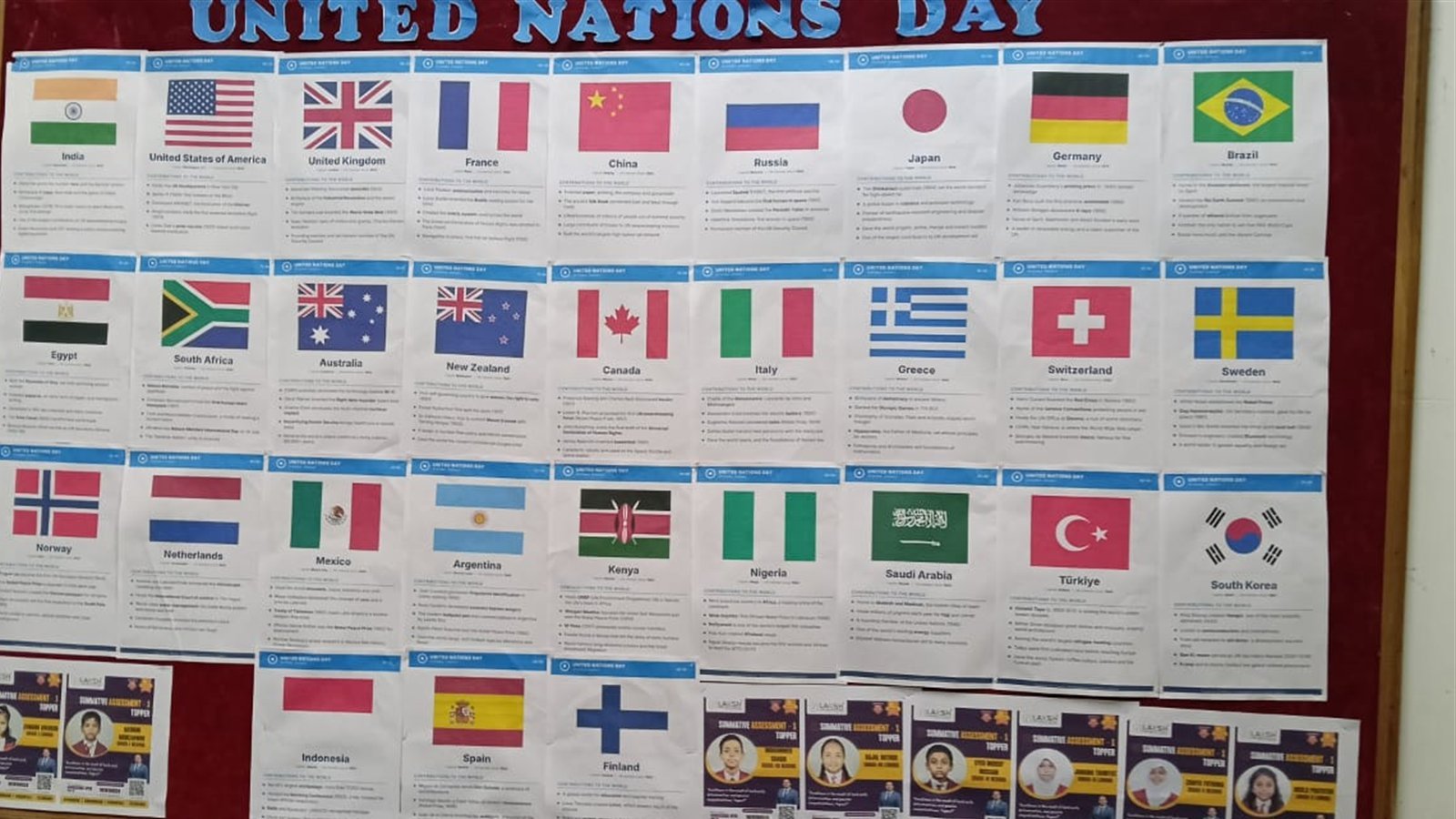 United Nations Day display with 24 country flags at LAKSH International School Kisannagar