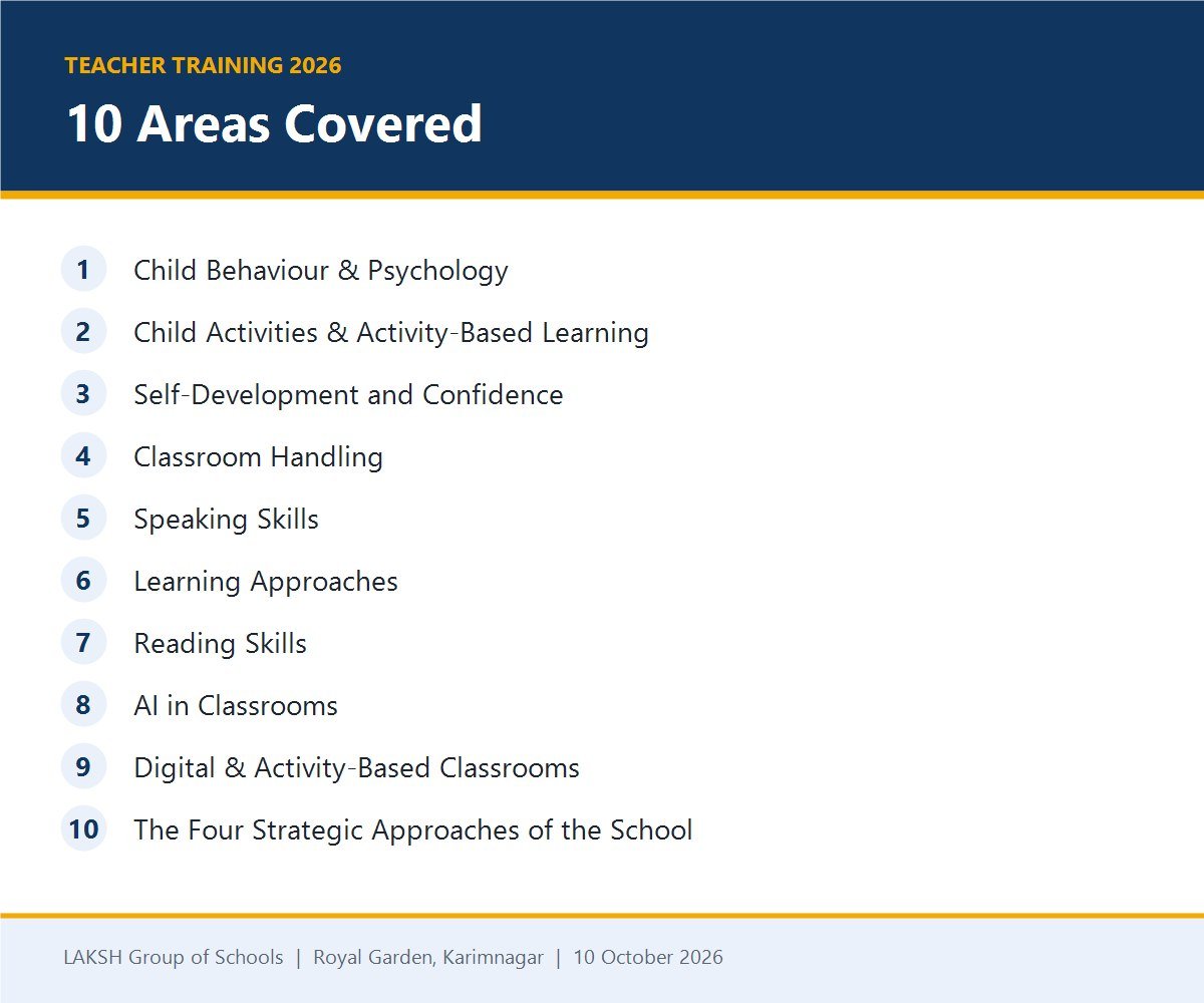 The 10 areas covered in the LAKSH teacher training session, from child psychology to AI in classrooms