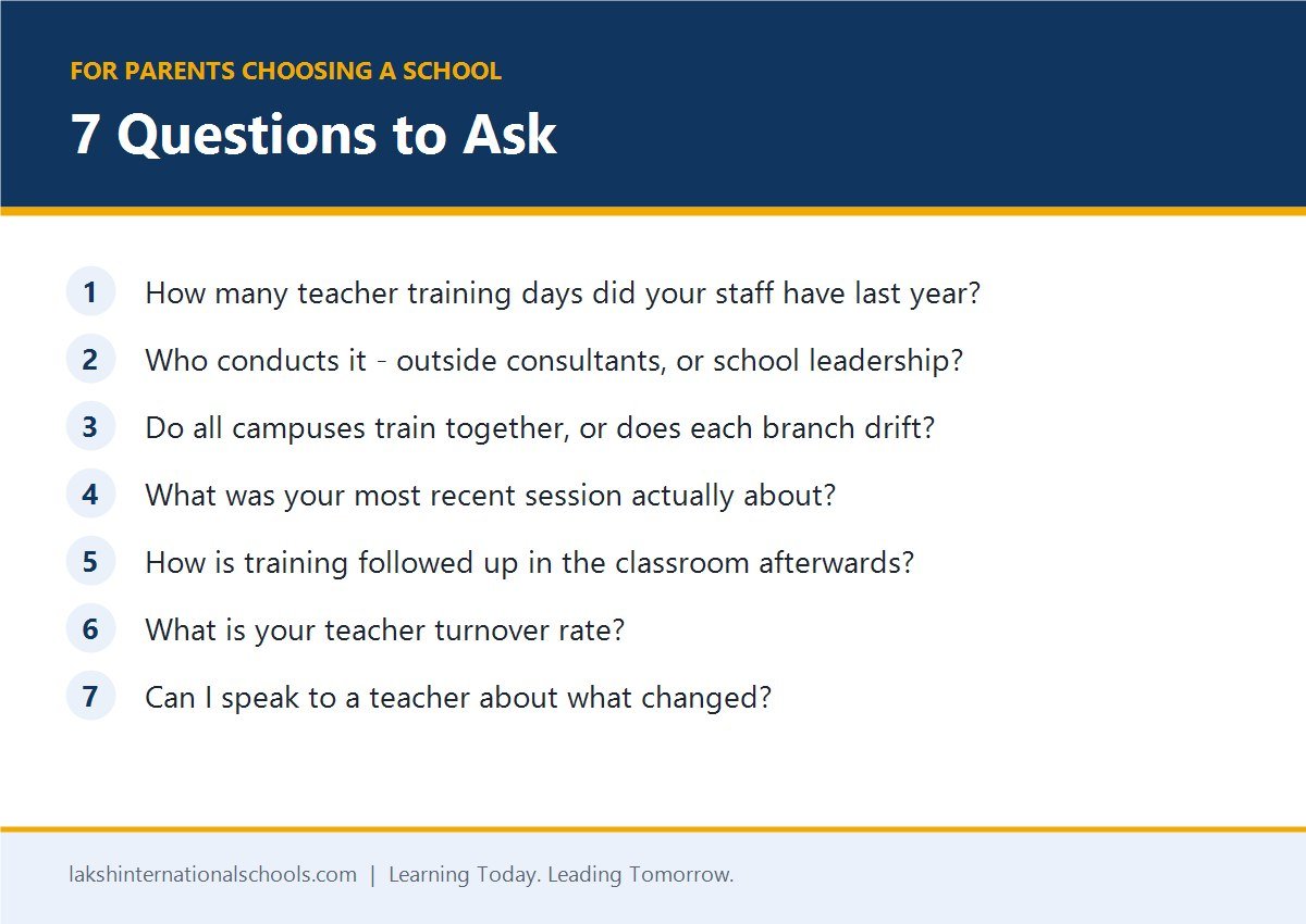 Seven questions parents should ask any school about its teacher training